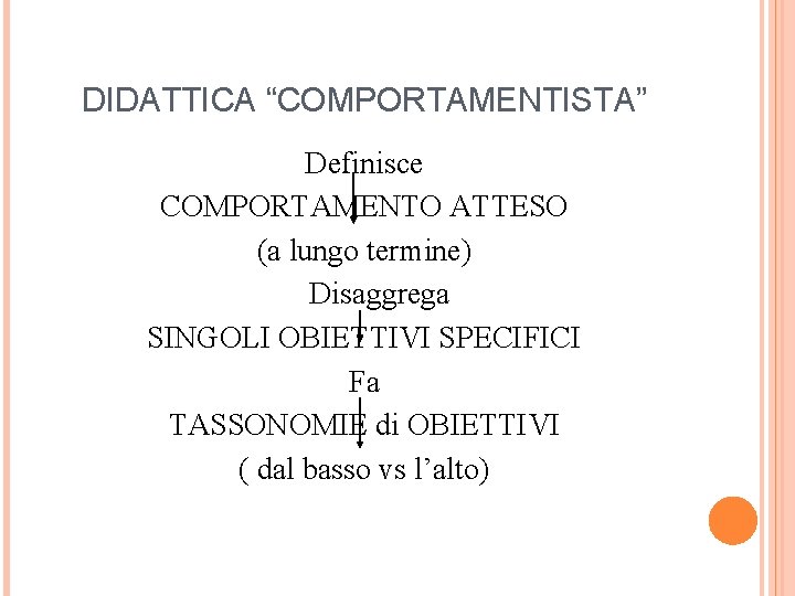 DIDATTICA “COMPORTAMENTISTA” Definisce COMPORTAMENTO ATTESO (a lungo termine) Disaggrega SINGOLI OBIETTIVI SPECIFICI Fa TASSONOMIE DIDATTICA “COMPORTAMENTISTA” Definisce COMPORTAMENTO ATTESO (a lungo termine) Disaggrega SINGOLI OBIETTIVI SPECIFICI Fa TASSONOMIE