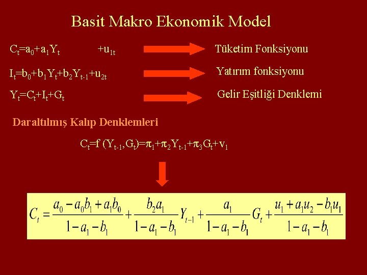 Basit Makro Ekonomik Model Ct=a 0+a 1 Yt +u 1 t Tüketim Fonksiyonu It=b