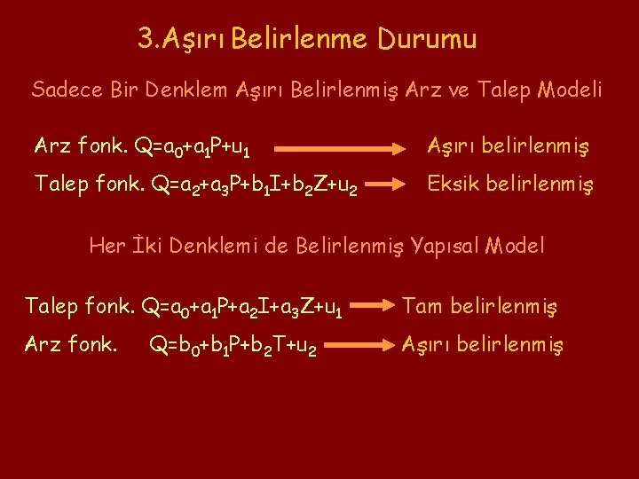 3. Aşırı Belirlenme Durumu Sadece Bir Denklem Aşırı Belirlenmiş Arz ve Talep Modeli Arz