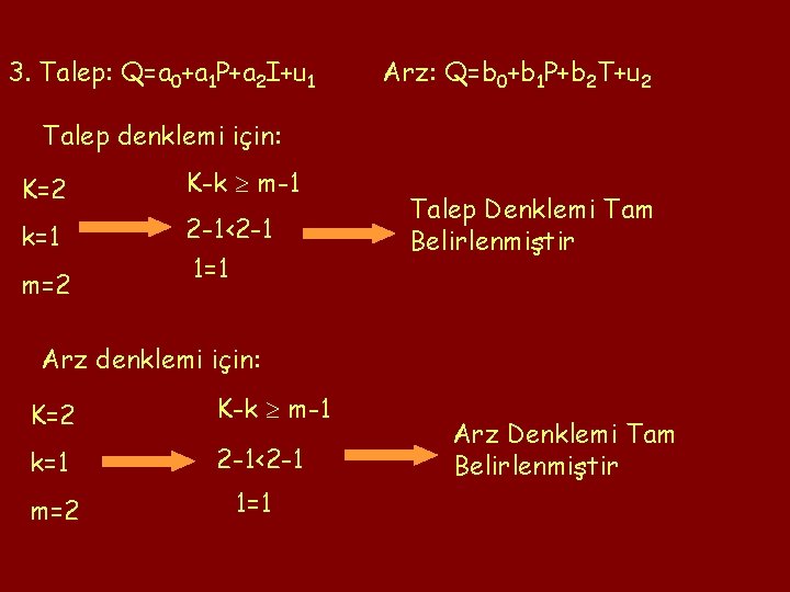 3. Talep: Q=a 0+a 1 P+a 2 I+u 1 Arz: Q=b 0+b 1 P+b