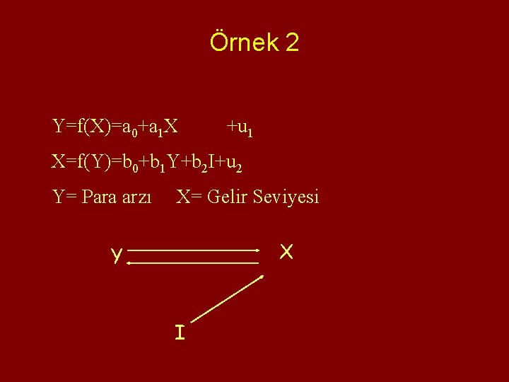 Örnek 2 Y=f(X)=a 0+a 1 X +u 1 X=f(Y)=b 0+b 1 Y+b 2 I+u