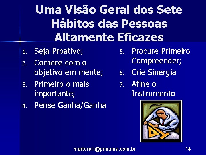 Uma Visão Geral dos Sete Hábitos das Pessoas Altamente Eficazes 1. 2. 3. 4.