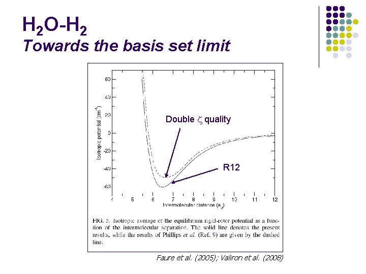 H 2 O-H 2 Towards the basis set limit Double quality R 12 Faure