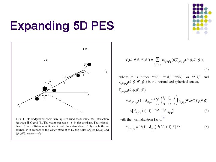 Expanding 5 D PES 