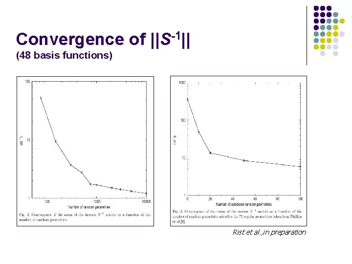 Convergence of ||S-1|| (48 basis functions) Rist et al. , in preparation 