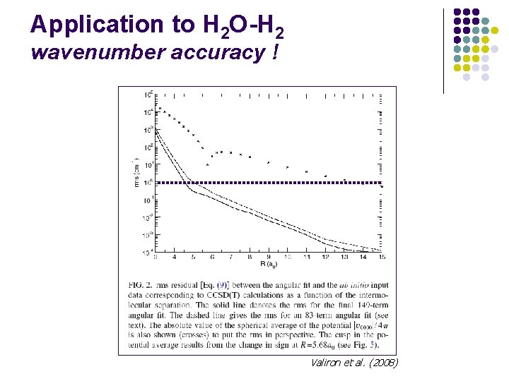 Application to H 2 O-H 2 wavenumber accuracy ! Valiron et al. (2008) 