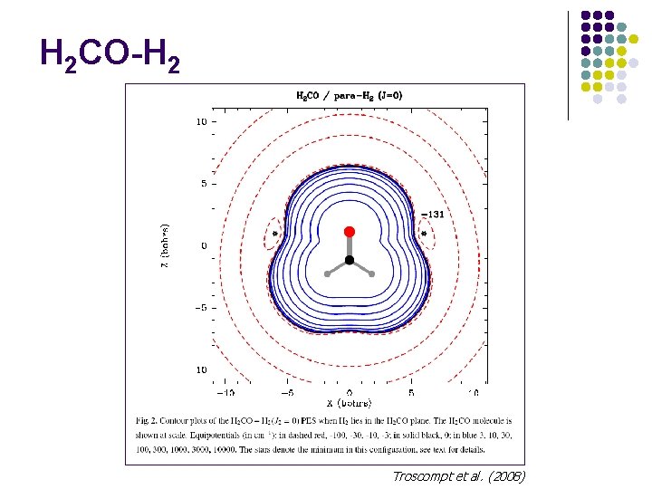 H 2 CO-H 2 Troscompt et al. (2008) 