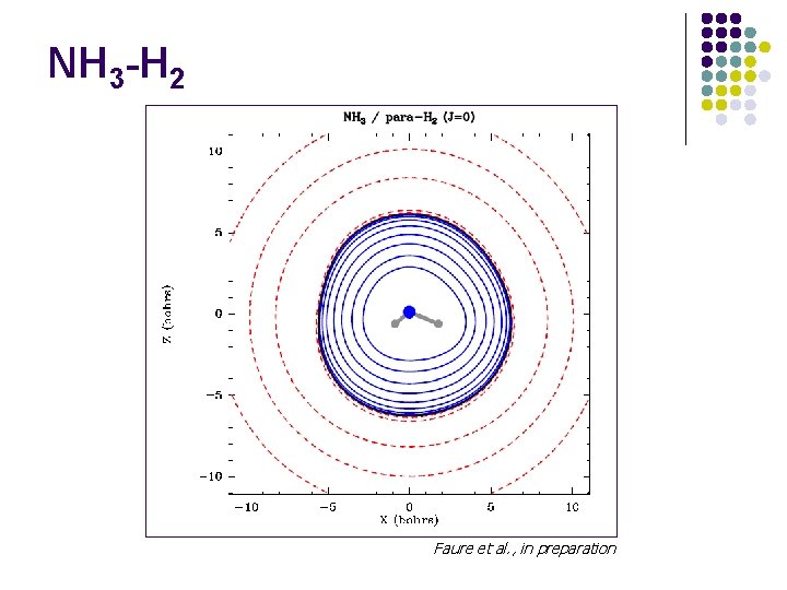 NH 3 -H 2 Faure et al. , in preparation 