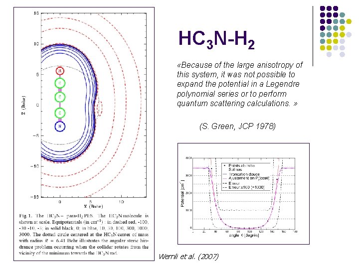 HC 3 N-H 2 «Because of the large anisotropy of this system, it was