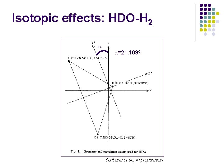 Isotopic effects: HDO-H 2 =21. 109 o Scribano et al. , in preparation 