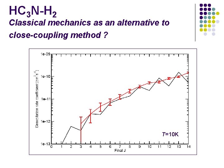 HC 3 N-H 2 Classical mechanics as an alternative to close-coupling method ? T=10