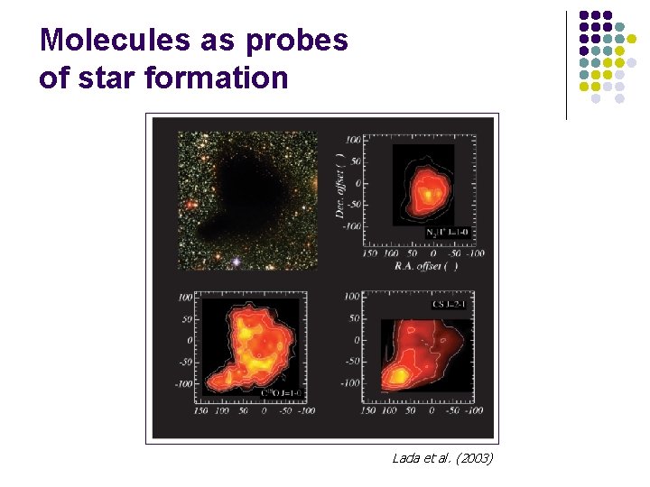 Molecules as probes of star formation Lada et al. (2003) 