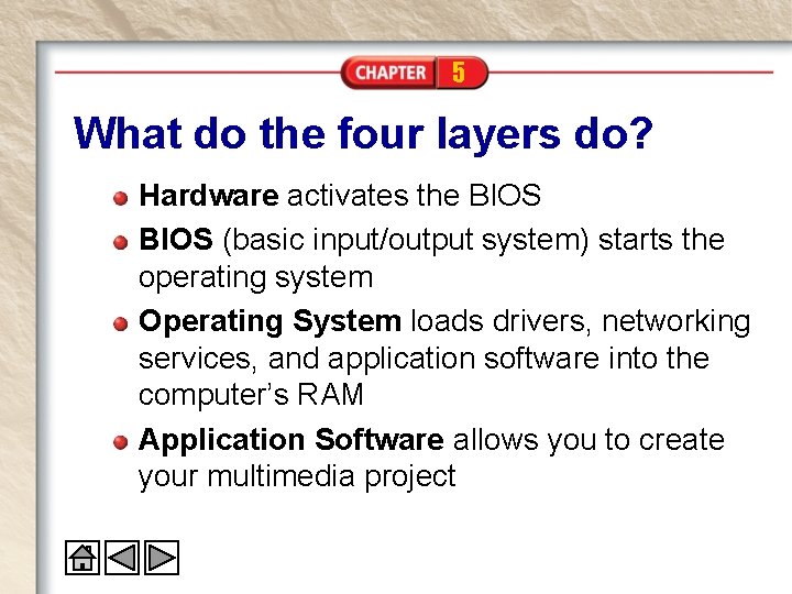 5 What do the four layers do? Hardware activates the BIOS (basic input/output system)