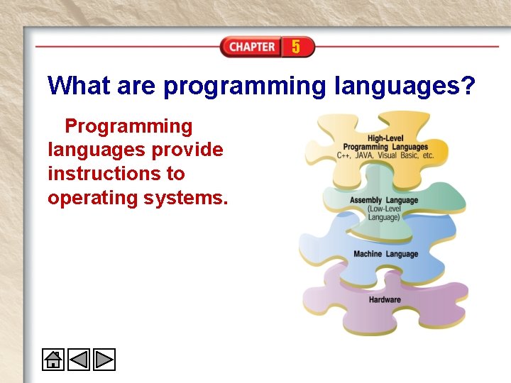 5 What are programming languages? Programming languages provide instructions to operating systems. 