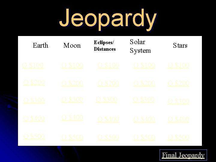 Jeopardy Earth Moon Eclipses/ Distances Solar System Stars Q $100 Q $100 Q $200