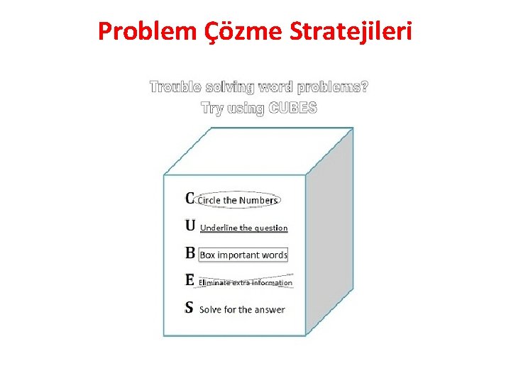 Problem Çözme Stratejileri 