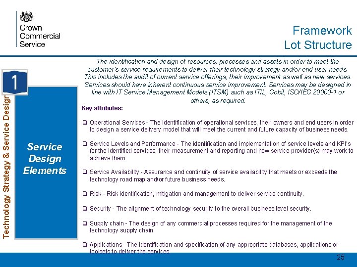 Programmes and Large Projects Key attributes: Operational Services The identification and design of resources,
