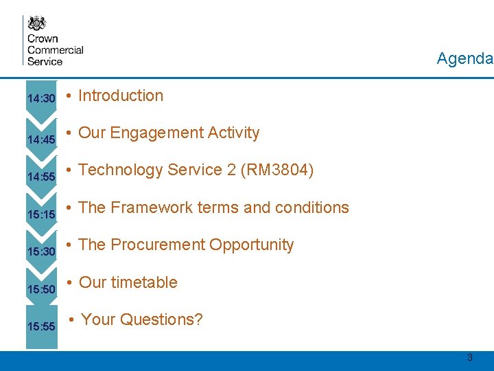 Agenda 14: 30 • Introduction 14: 45 • Our Engagement Activity 14: 55 •