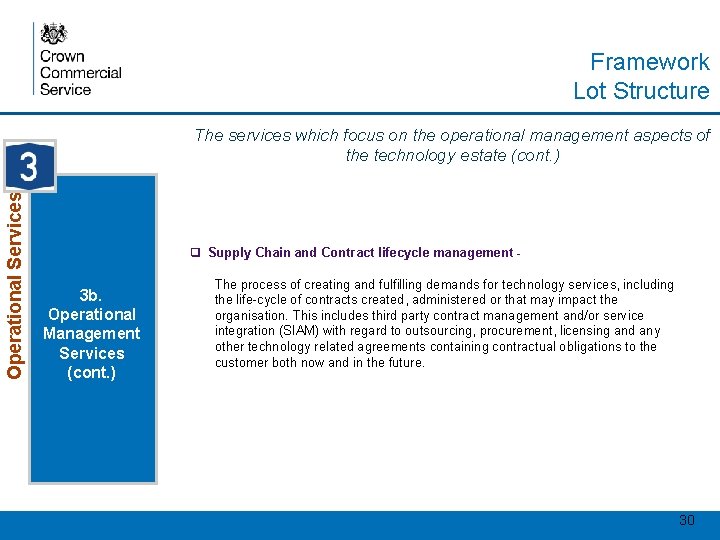 Framework Lot Structure ❑ Supply Chain and Contract lifecycle management - 3 b. Operational