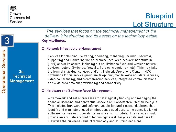 Blueprint Lot Structure The services that focus on the technical management of the delivery