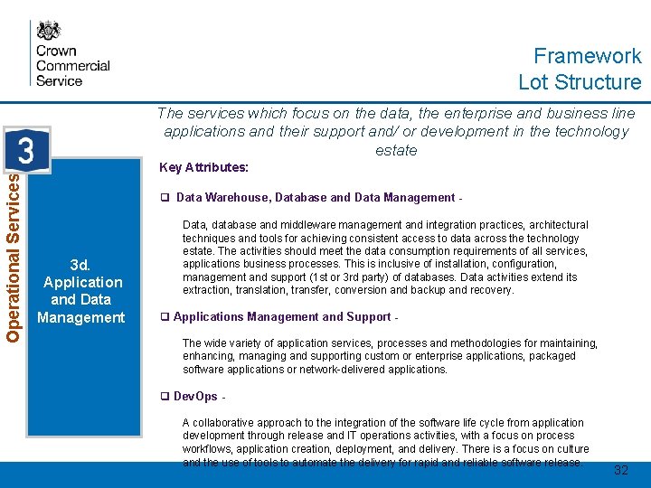 Framework Lot Structure ❑ Data Warehouse, Database and Data Management - 3 d. Application
