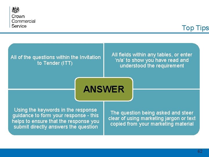 Top Tips All of the questions within the Invitation to Tender (ITT) All fields