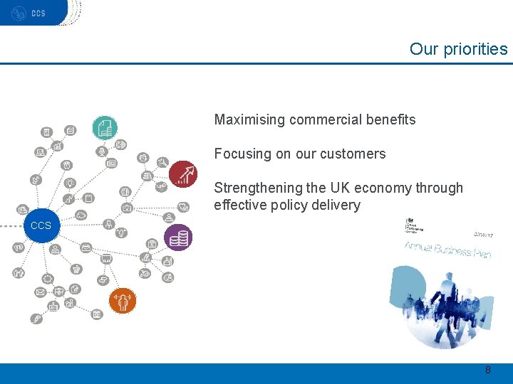 Our priorities Maximising commercial benefits Focusing on our customers Strengthening the UK economy through
