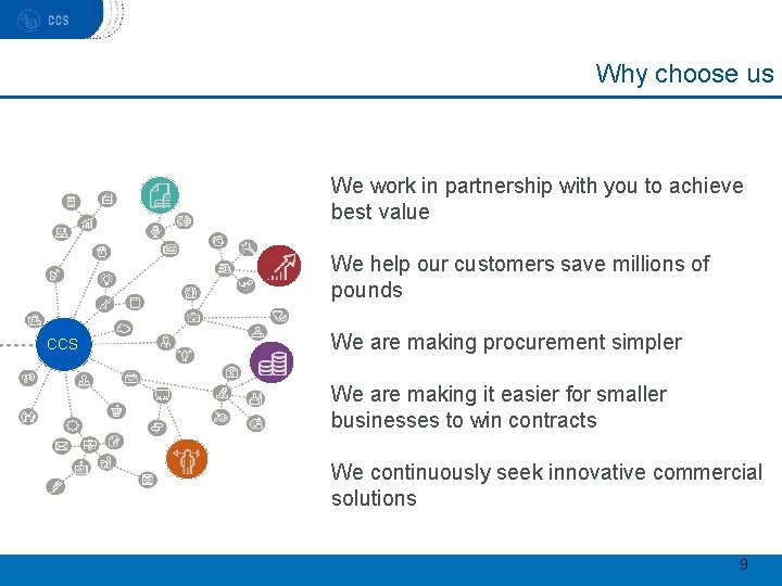 Why choose us We work in partnership with you to achieve best value We