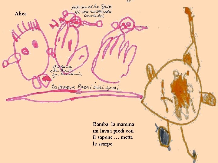 Alice Bamba: la mamma mi lava i piedi con il sapone … mette le