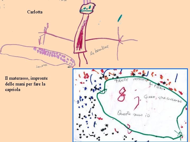 Carlotta Il materasso, impronte delle mani per fare la capriola 