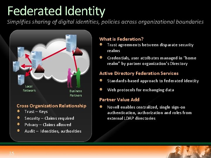 Federated Identity Simplifies sharing of digital identities, policies across organizational boundaries What is Federation?