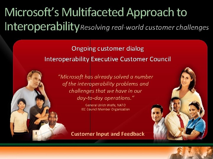 Microsoft’s Multifaceted Approach to Interoperability. Resolving real-world customer challenges Ongoing customer dialog Interoperability Executive