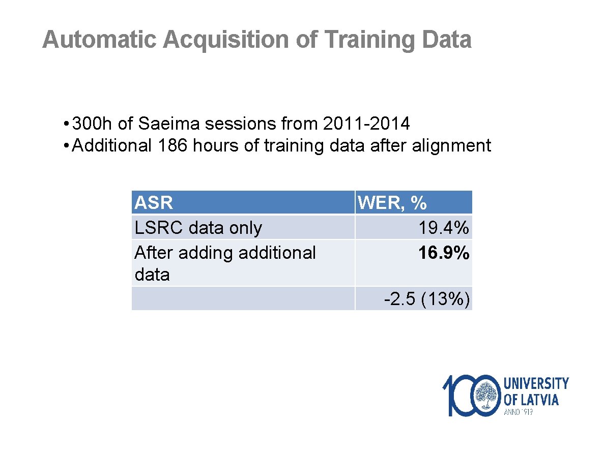 Automatic Acquisition of Training Data • 300 h of Saeima sessions from 2011 -2014