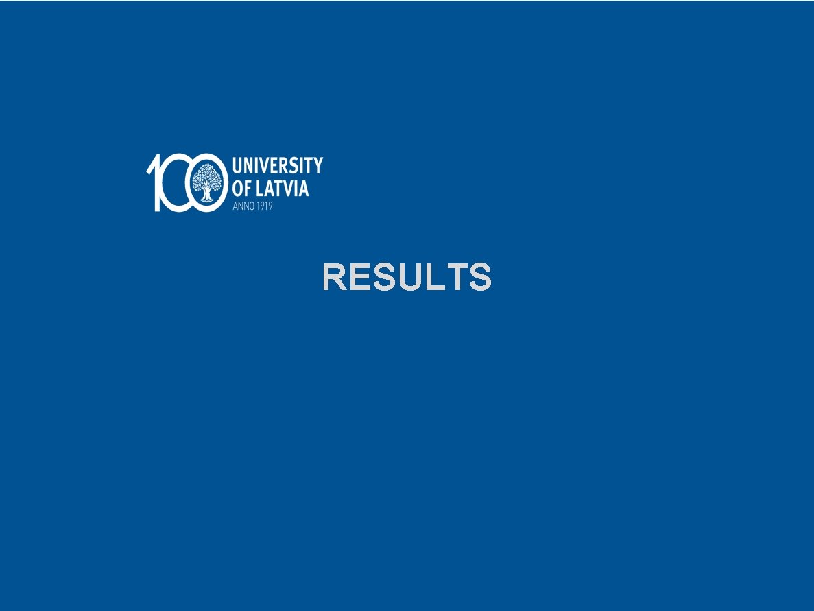 RESULTS 