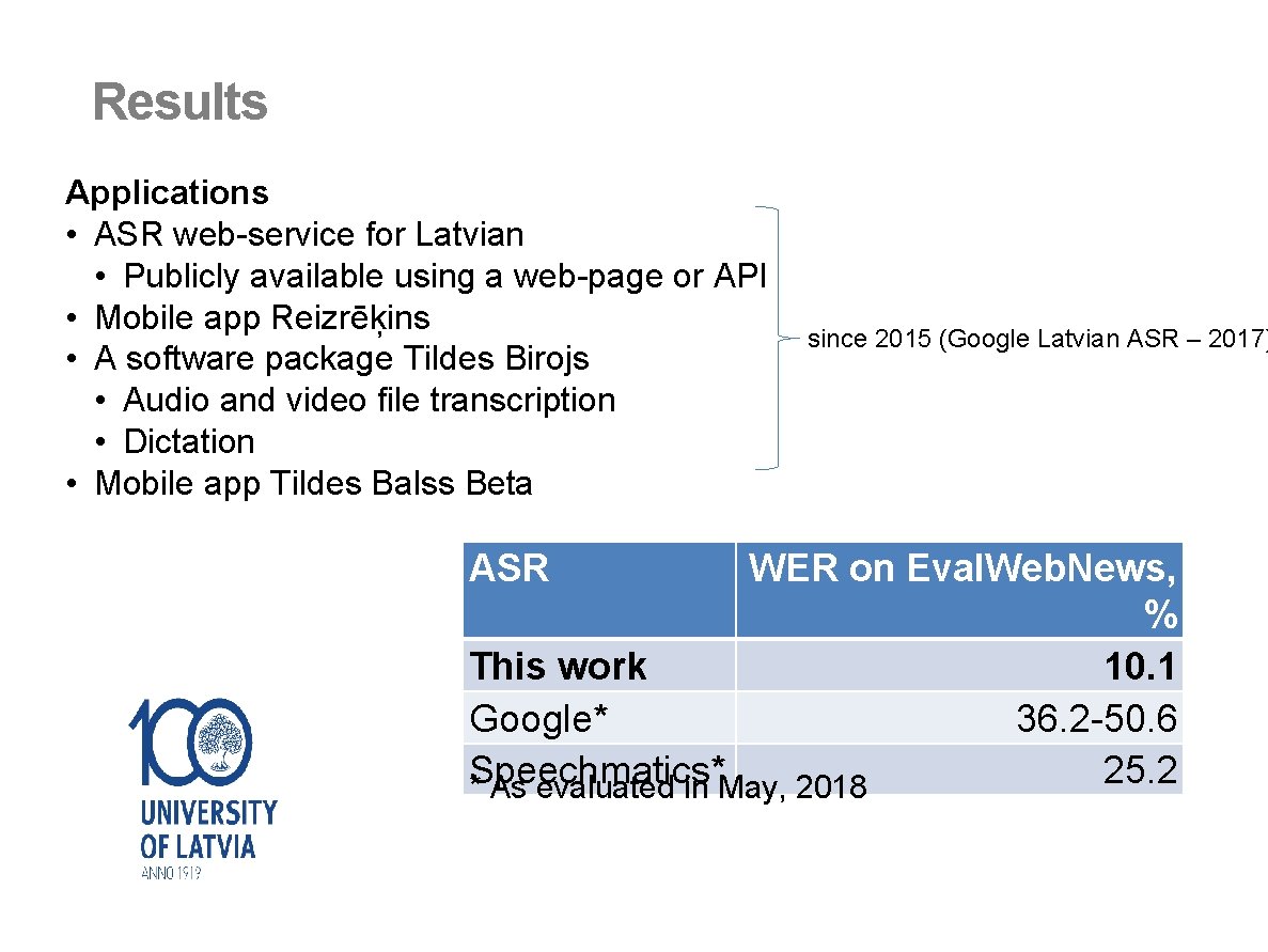 Results Applications • ASR web-service for Latvian • Publicly available using a web-page or