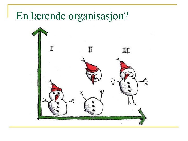 En lærende organisasjon? 