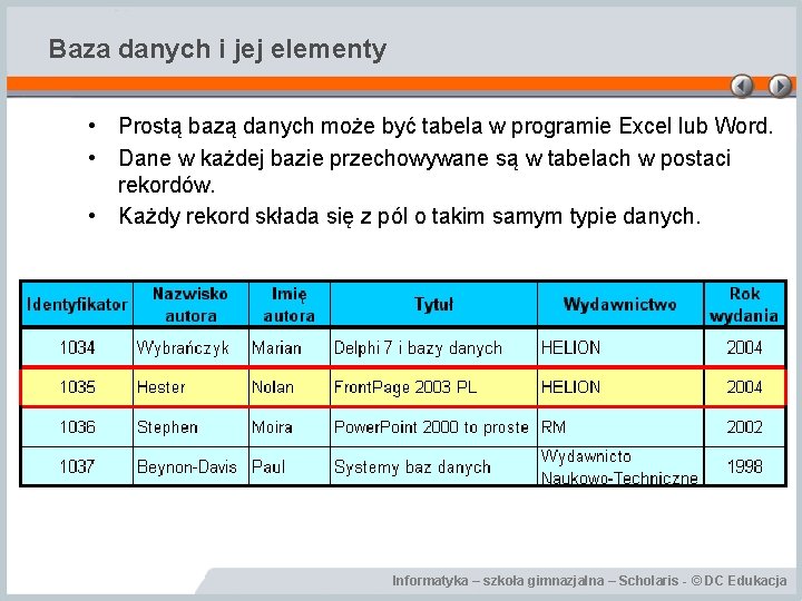 Baza danych i jej elementy • Prostą bazą danych może być tabela w programie