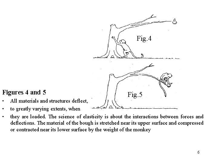 Fig. 4 Figures 4 and 5 • • • Fig. 5 All materials and