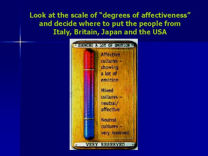 Look at the scale of “degrees of affectiveness” and decide where to put the Look at the scale of “degrees of affectiveness” and decide where to put the