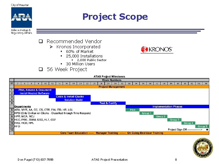 Project Scope q Recommended Vendor Ø Kronos Incorporated § 60% of Market § 25,
