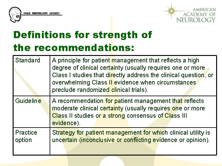 Practice Parameter Screening and Diagnosis of Autism Report