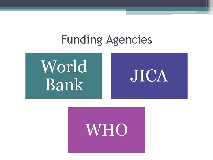 Funding Agencies World Bank WHO JICA 