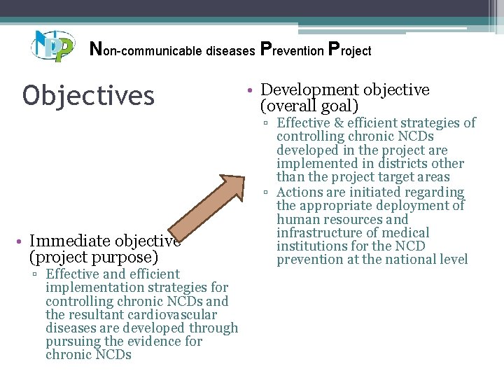 Non-communicable diseases Prevention Project Objectives • Immediate objective (project purpose) ▫ Effective and efficient