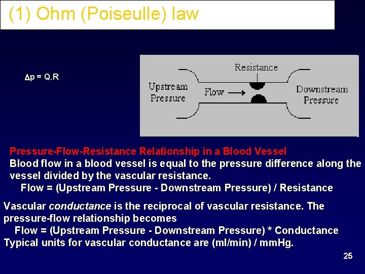  (1) Ohm (Poiseulle) law Dp = Q. R Pressure-Flow-Resistance Relationship in a Blood