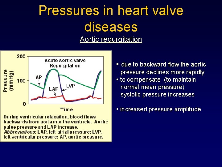 Pressures in heart valve diseases Aortic regurgitation • due to backward flow the aortic