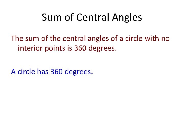 Sum of Central Angles The sum of the central angles of a circle with