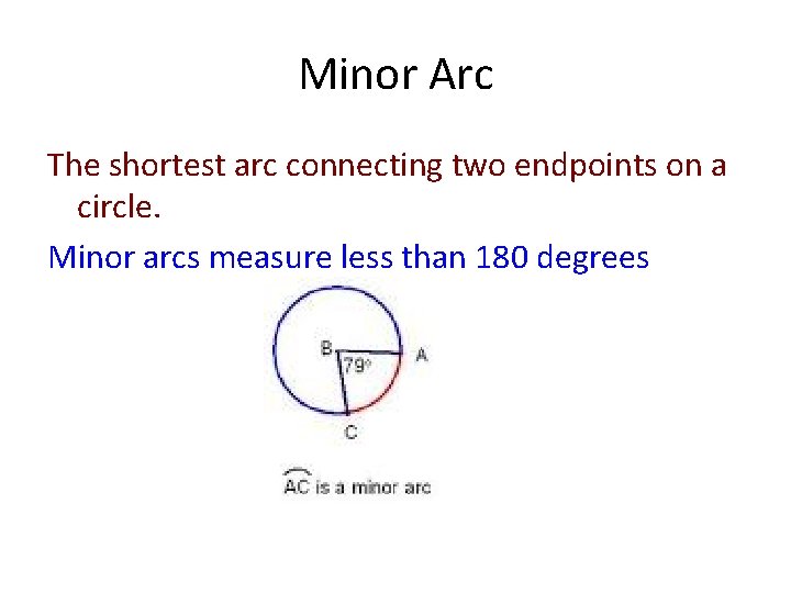 Minor Arc The shortest arc connecting two endpoints on a circle. Minor arcs measure