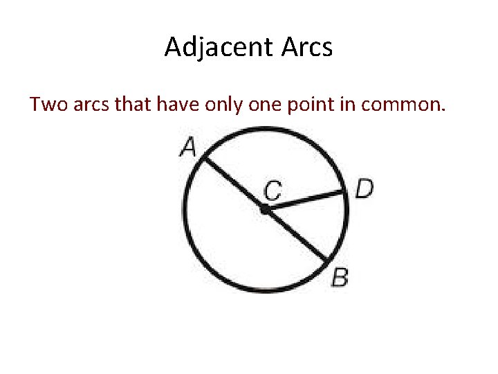 Adjacent Arcs Two arcs that have only one point in common. 