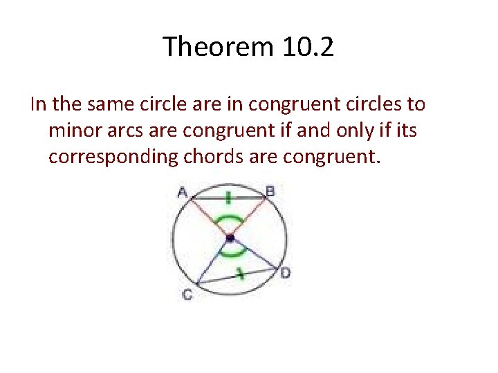 Theorem 10. 2 In the same circle are in congruent circles to minor arcs