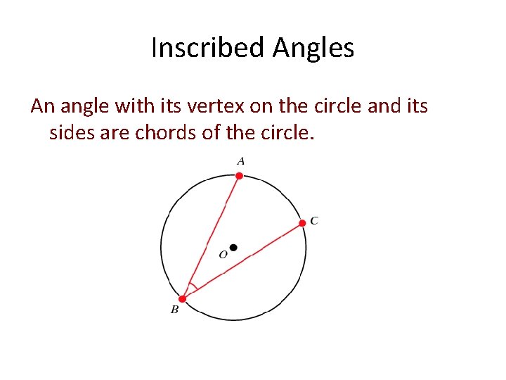 Inscribed Angles An angle with its vertex on the circle and its sides are